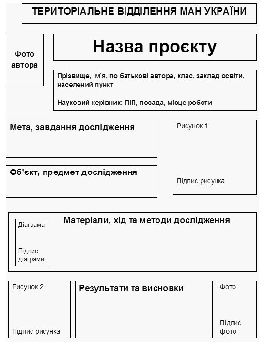 ЗРАЗОК постеру